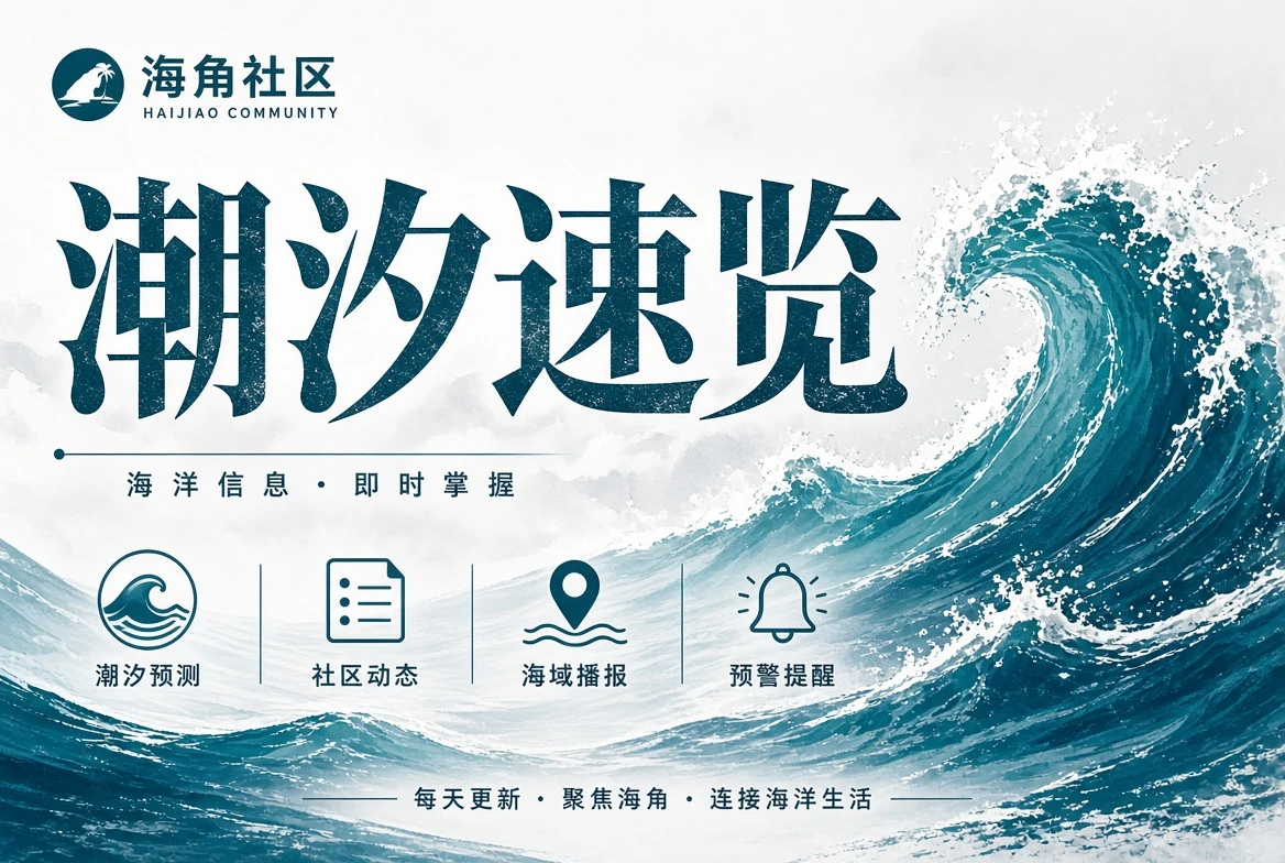 街景画框
